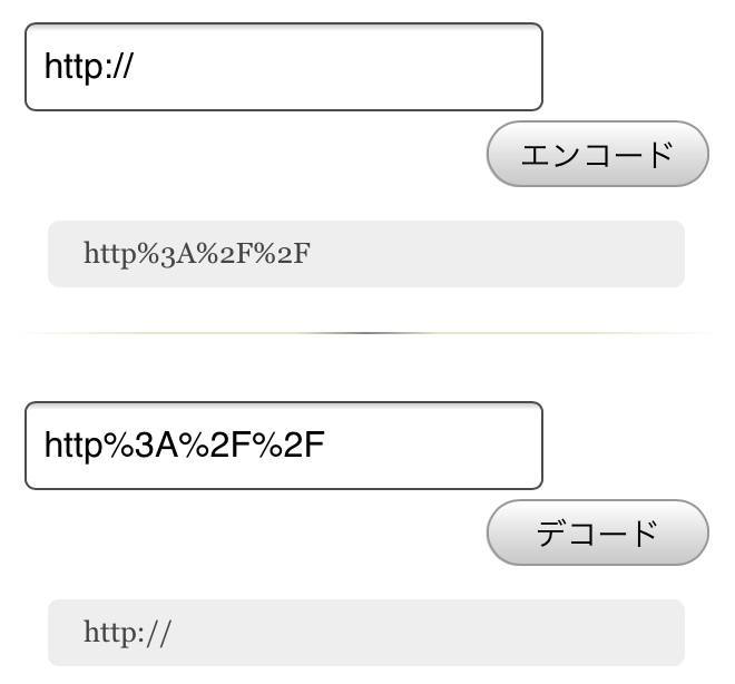 URLエンコード、デコードツール