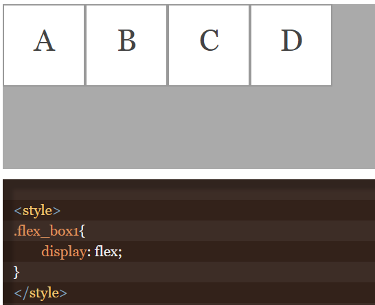 CSS3 flexを使った配置１（横の位置）