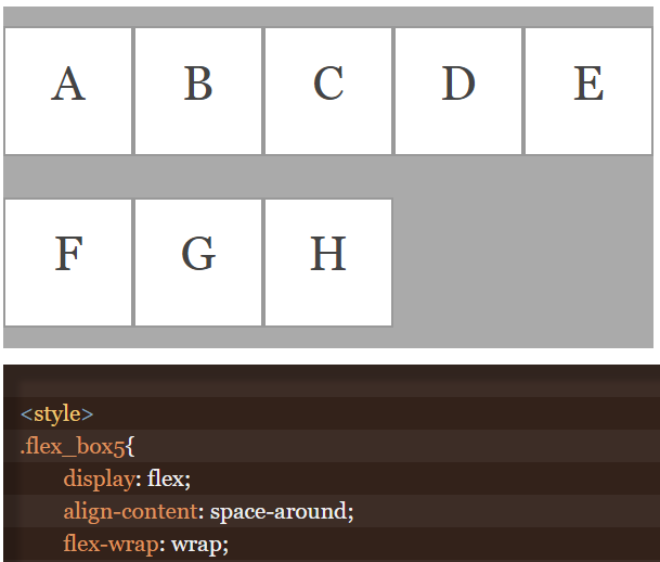 CSS3 flexを使った配置３（行間の操作）