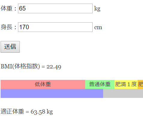jQuery BMIの計算ツール