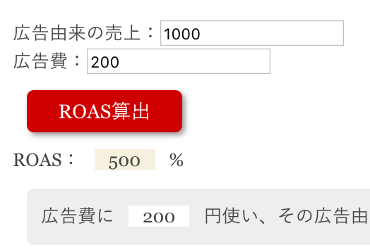 広告費の指標「ROAS」