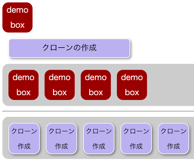 jQuery 要素のクローンを作成