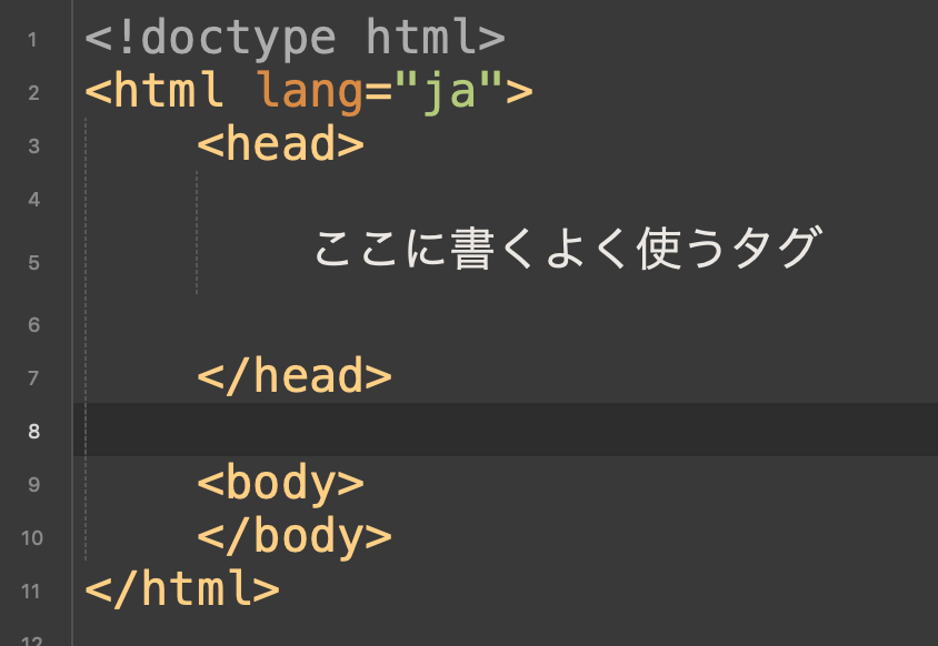 HTML headに書く代表的なタグ
