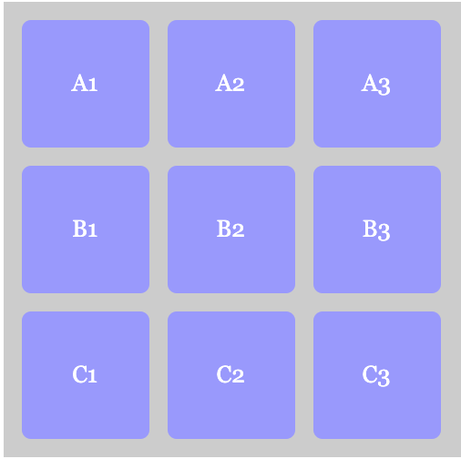 CSS tableを使わないgridの表