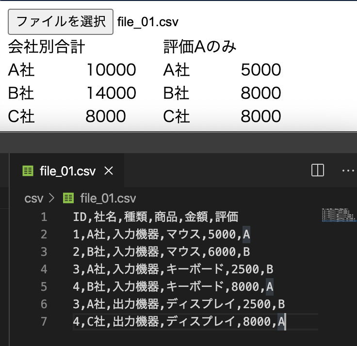 HTML5 ローカルCSVを読み込み検索合算する