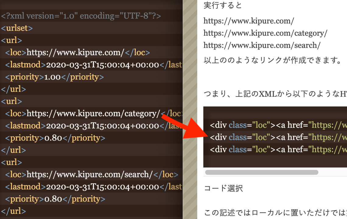 Jquery 使ってしまいそうな非推奨のメソッド 使えるuiサンプルギャラリー Kipure