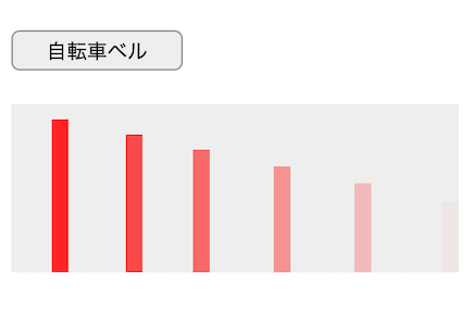 JavaScript 音とアニメーションの連携