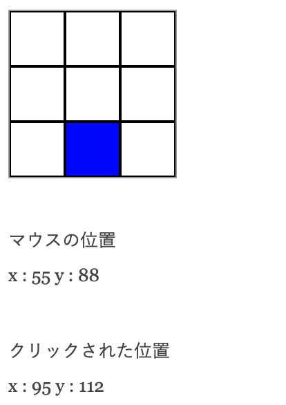 JS マウスの位置の取得