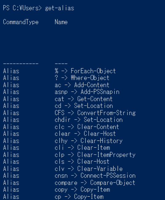 PowerShell 自分のコマンドを作る