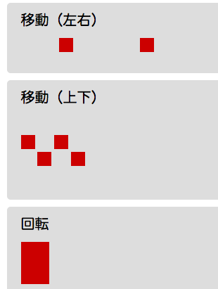 jQuery スクロールでアニメ