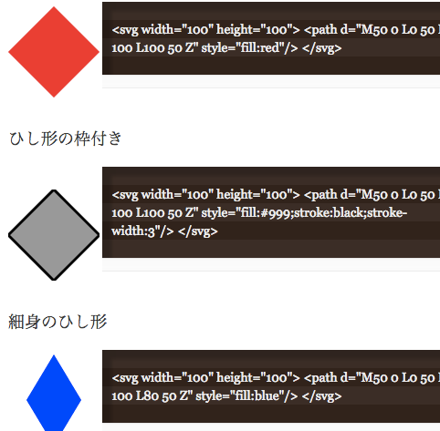 SVG ひし形のサンプル
