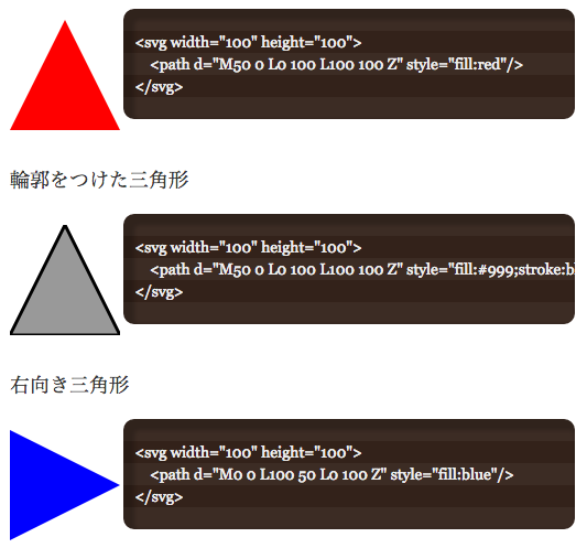 SVG 三角形のサンプル